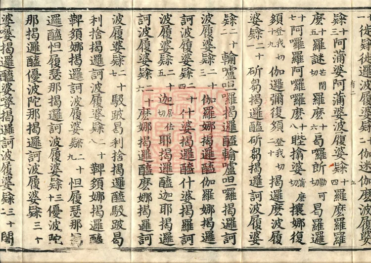 The Mahayana Great Dharmas of the Sun Treasury Sutra, ten fascicles Page 9