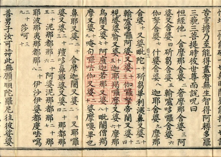 The Mahayana Great Dharmas of the Sun Treasury Sutra, ten fascicles Page 4