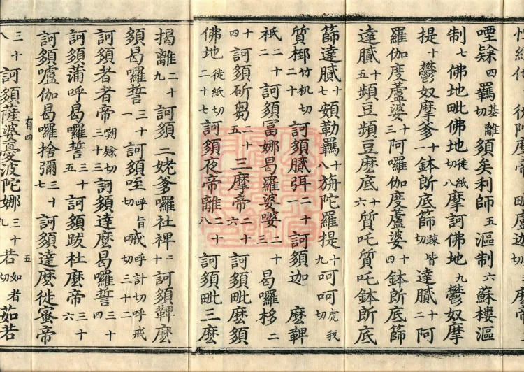 The Mahayana Great Dharmas of the Sun Treasury Sutra, ten fascicles Page 8
