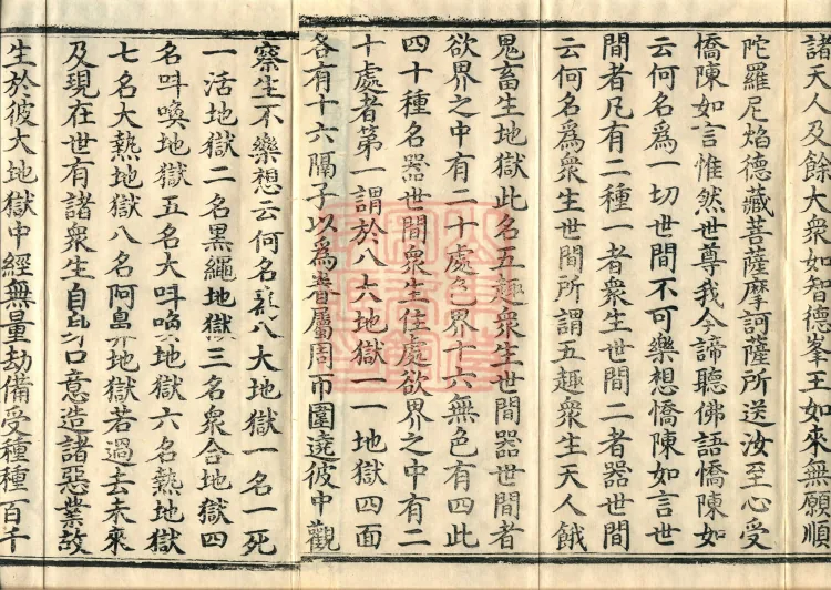 The Mahayana Great Dharmas of the Sun Treasury Sutra, ten fascicles Page 3