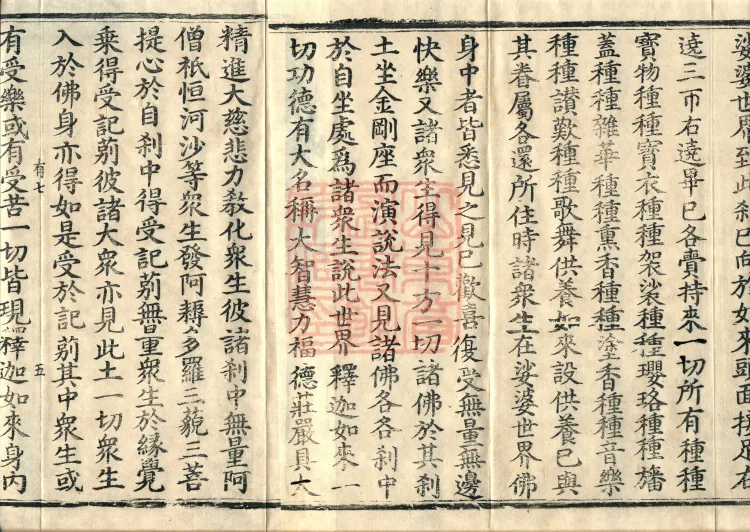 The Mahayana Great Dharmas of the Sun Treasury Sutra, ten fascicles Page 8