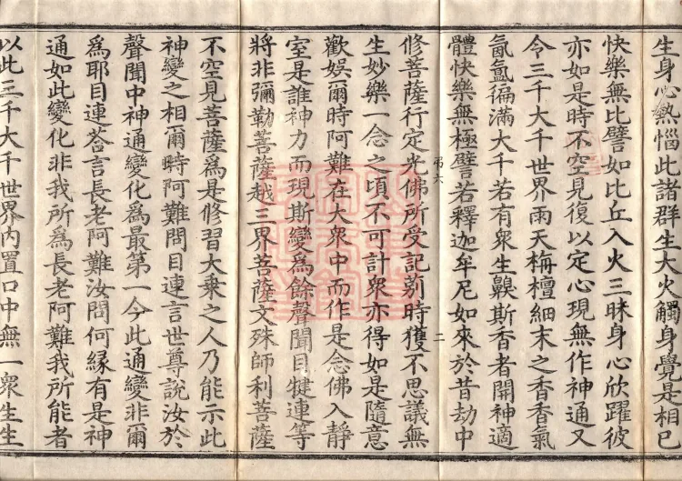 Buddha's Discourse on the Bodhisattva's Samadhi of Recollecting the Buddha — six volumes Page 4