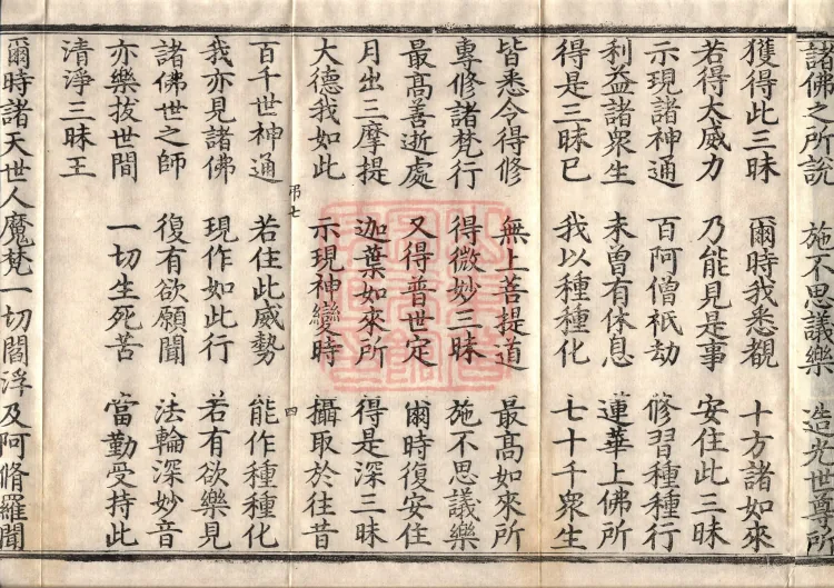 Buddha's Discourse on the Bodhisattva's Samadhi of Recollecting the Buddha — six volumes Page 7