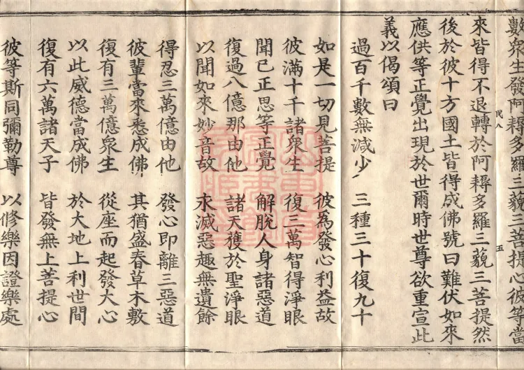 Buddha's Discourse on the Great Equal Great Collection: the Bodhisattva's Samadhi of Recollecting the Buddha — ten volumes Page 9