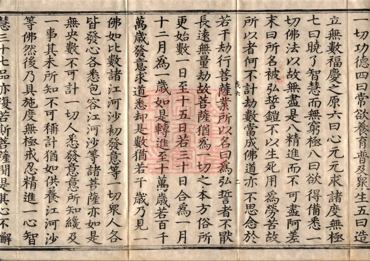 Acha-mata Bodhisattva Sutra — seven volumes Page 4