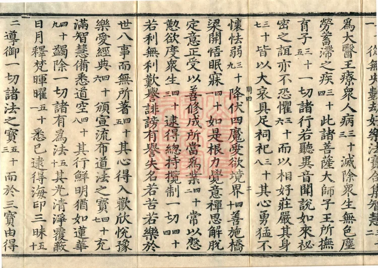 Great Grief Sutra, Eight Volumes Page 4