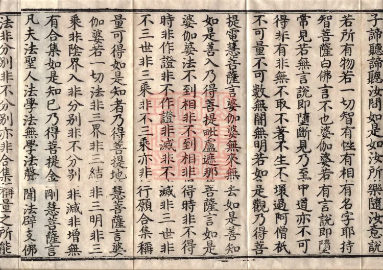 Precious Star Dharani Sutra, Eight Volumes Page 6