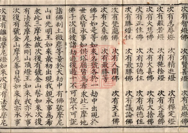 Mahayana Sutra: Practice Section of the Vajra-Knot-Jewel Bodhisattva, One Volume Page 7