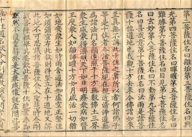 Sutra on the Gradual Completion of All Enlightenment Virtues (five fascicles) Page 6