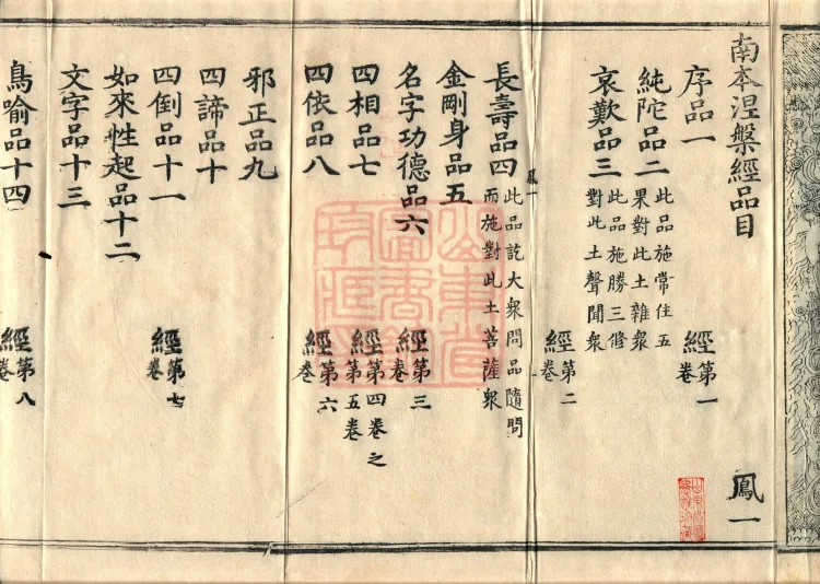 Southern Edition Mahaparinirvana Sūtra (Thirty-six Rolls) Page 4