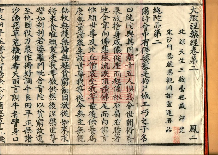 Southern Edition Mahaparinirvana Sūtra (Thirty-six Rolls) Page 2