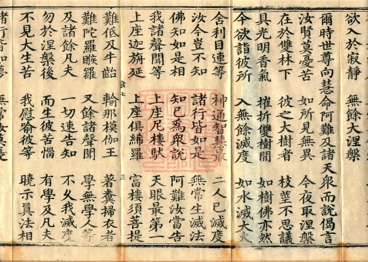Sutra of the Samadhi of the Four Youths — Three Volumes Page 5