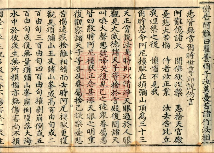 Sutra of the Samadhi of the Four Youths — Three Volumes Page 7