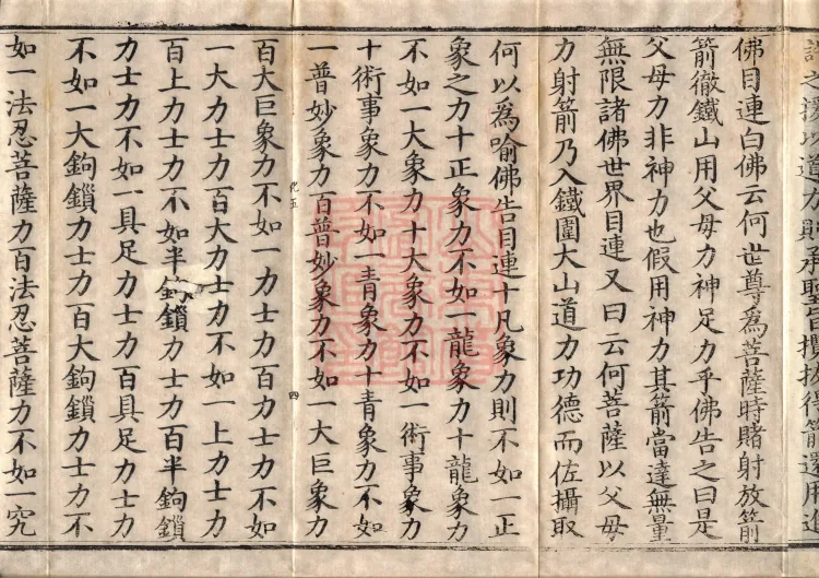 Samadhi of Assembled Multitudes of Virtues Sutra (three volumes) Page 7