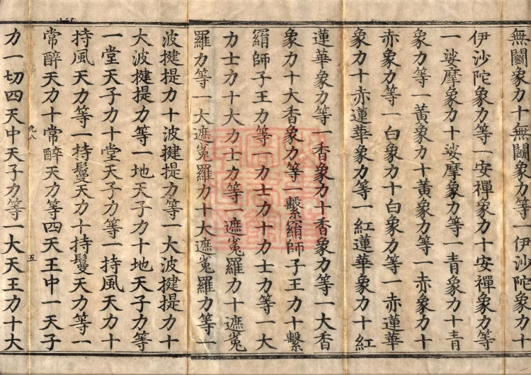 Collection of All Merit Samadhi Sutra (three volumes) Page 8