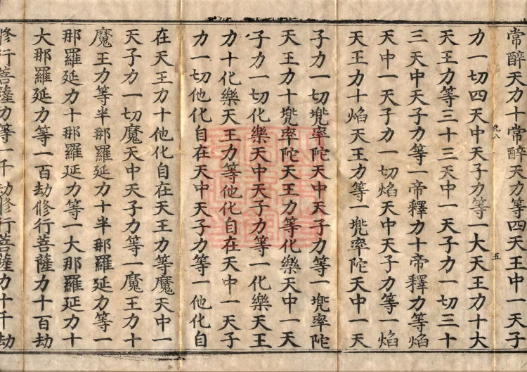 Collection of All Merit Samadhi Sutra (three volumes) Page 9