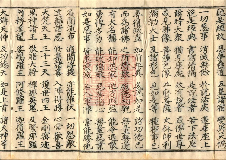 Combined Golden Light Sutra (eight volumes) Page 8