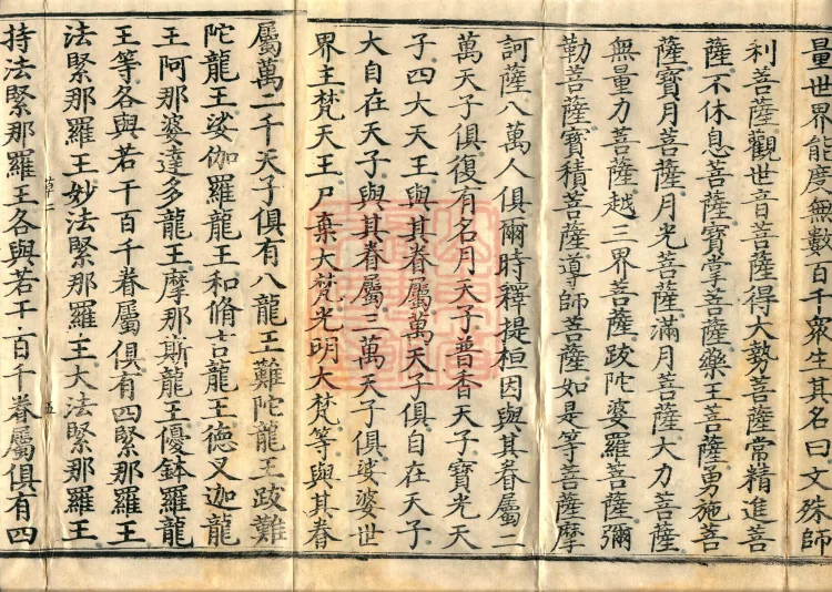 Saddharmapundarika Sutra (Lotus Sutra) (seven volumes) Page 8