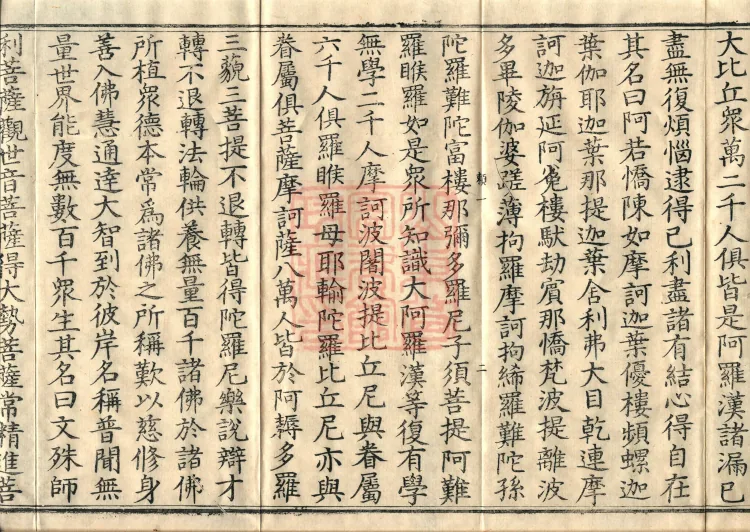 Additions to the Lotus Sutra, eight fascicles Page 6