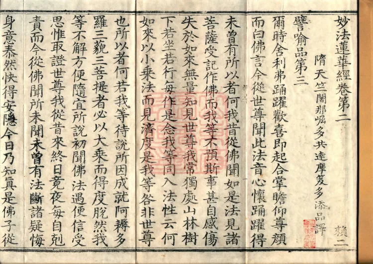 Additions to the Lotus Sutra, eight fascicles Page 2