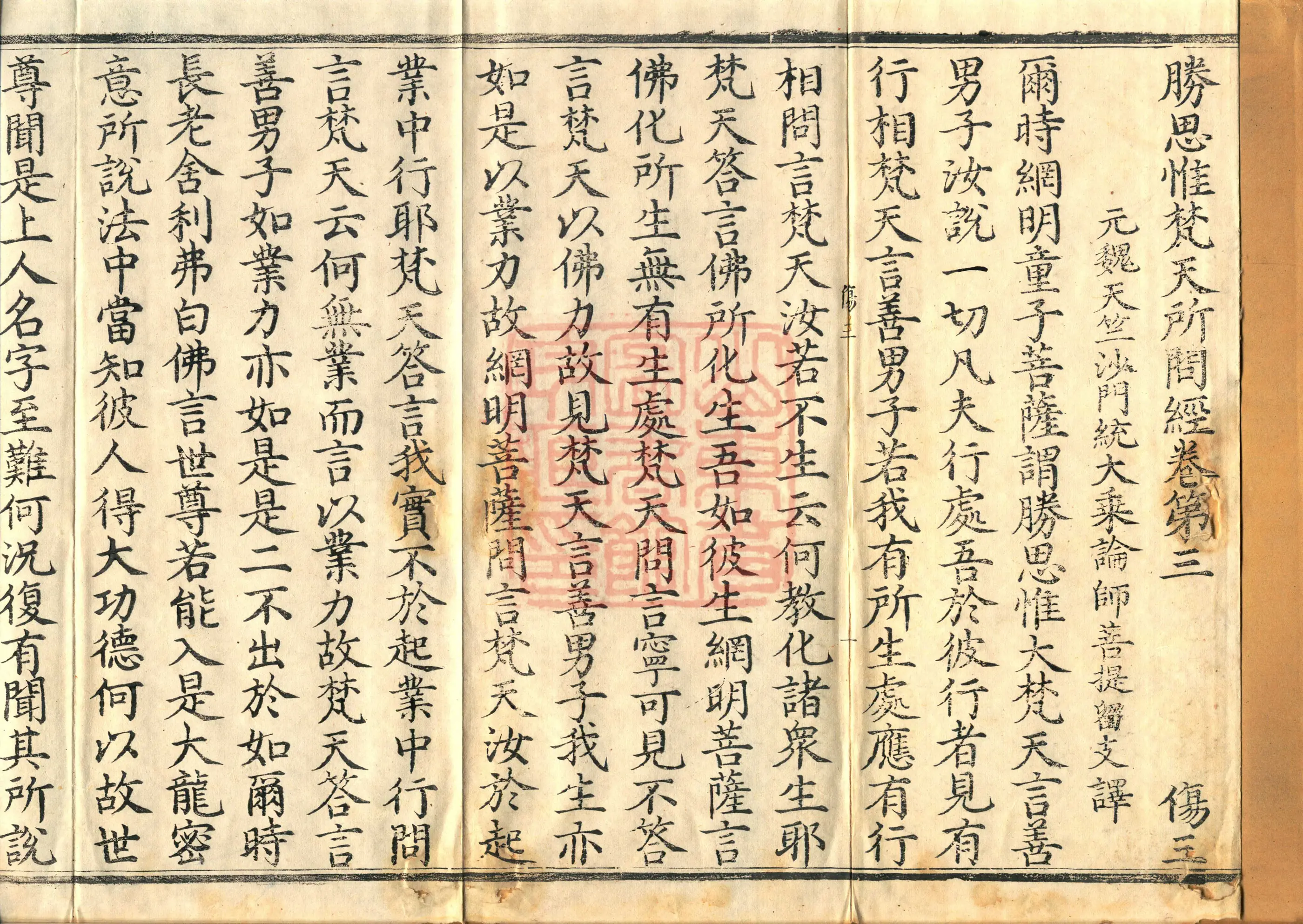 Sutra of Victory Contemplation: Questions Posed by Brahma