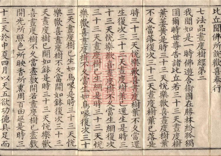 Middle Āgama Sutras, sixty juan Page 10