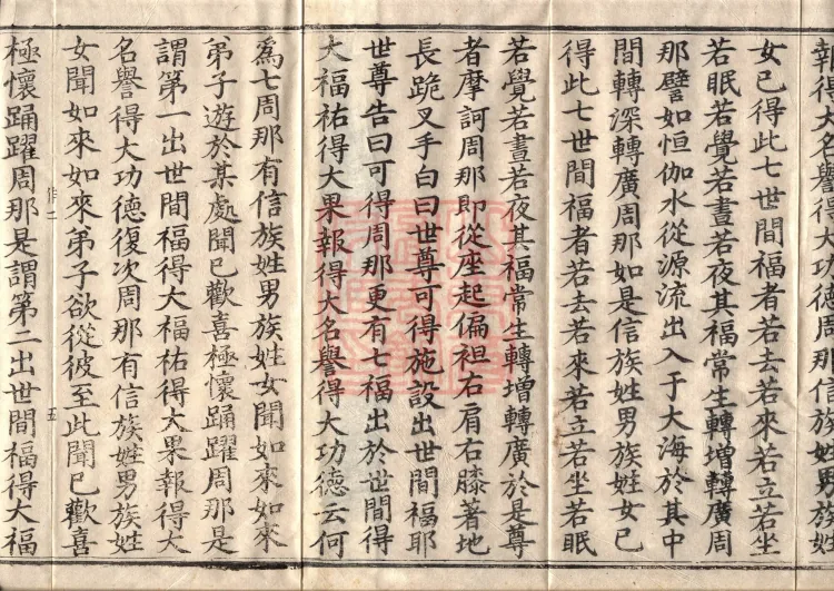 Middle Āgama Sutras, sixty juan Page 8