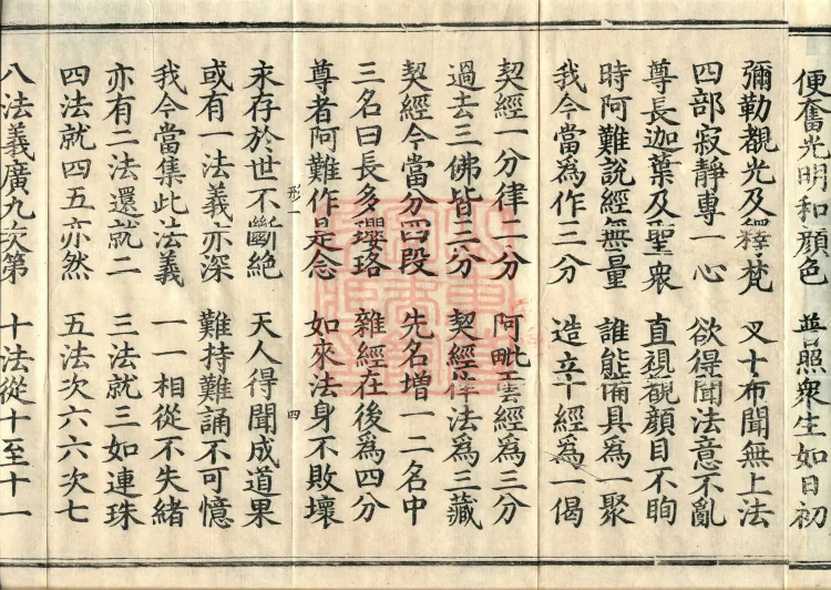 Ekottara Āgama, Fifty Volumes Page 9
