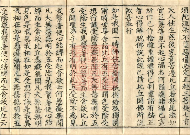 Saṃyukta Āgama, Fifty Volumes Page 6