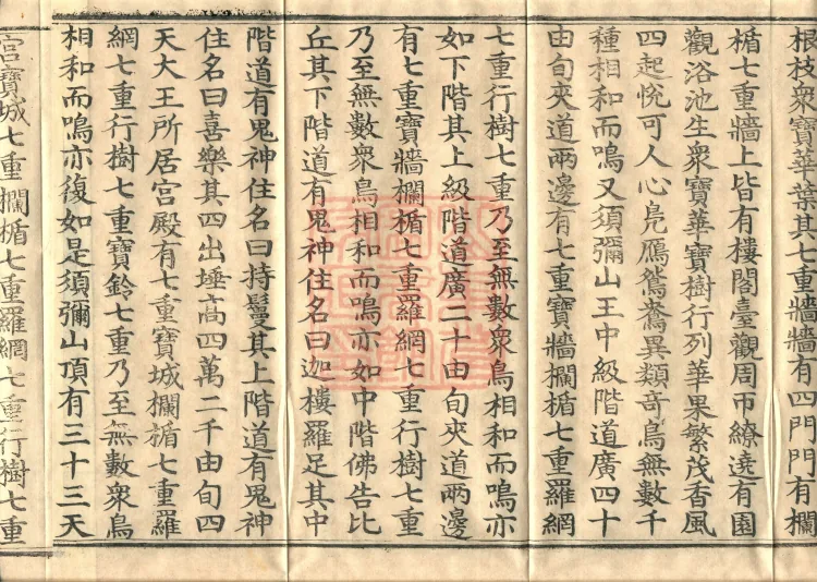 Buddha-Said Dīrgha Āgama, Twenty-two Volumes Page 6