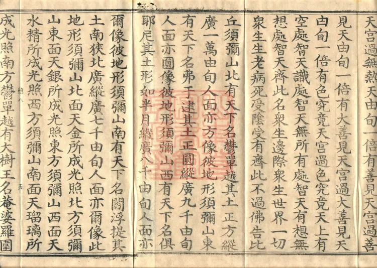 Buddha-Said Dīrgha Āgama, Twenty-two Volumes Page 8