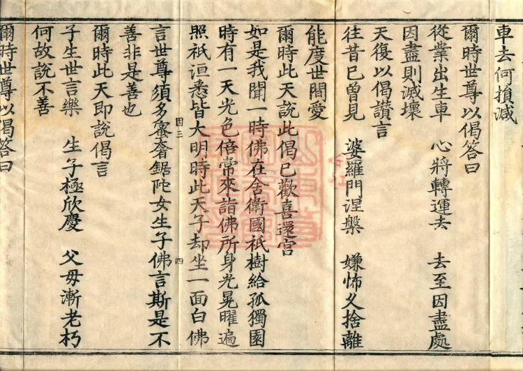 Alternate Translation of the Saṃyukta Āgama, Twenty Volumes Page 7