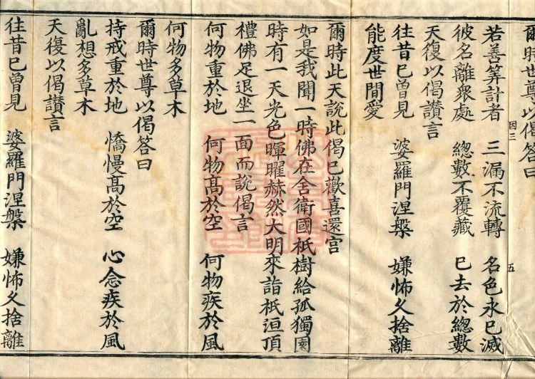 Alternate Translation of the Saṃyukta Āgama, Twenty Volumes Page 10