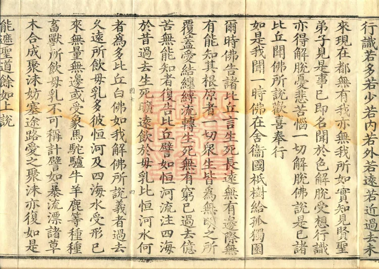 Alternate Translation of the Saṃyukta Āgama, Twenty Volumes Page 7