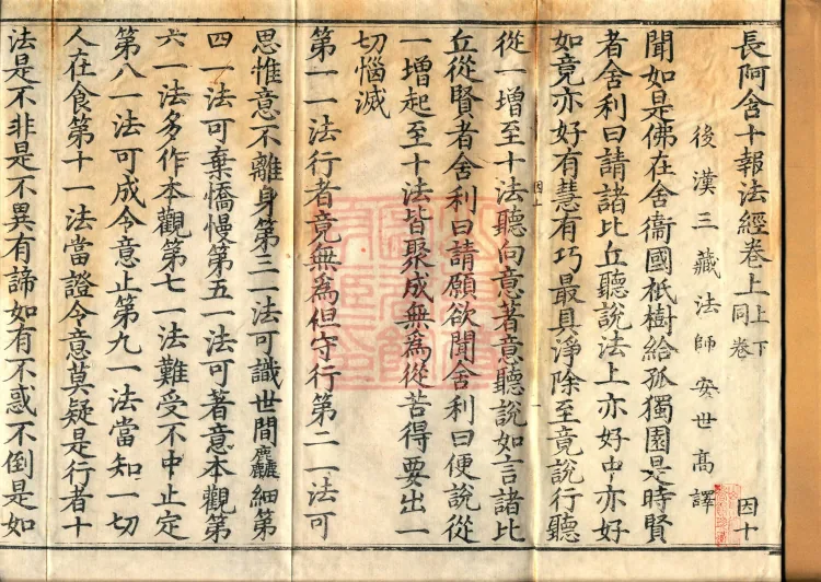 Long Āgama: Sutra of the Ten Retribution Dharmas, Two Volumes Page 2