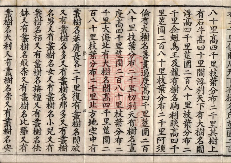 The Buddha’s Loutan Sutra — six volumes Page 9
