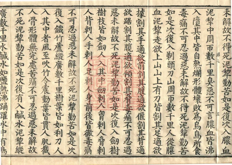 ①Buddha's Discourse on Nili, one fascicle ②Buddha's Discourse on Upavī-Daśaka, one fascicle ③Buddha's Discourse on Fasting, one fascicle Page 9