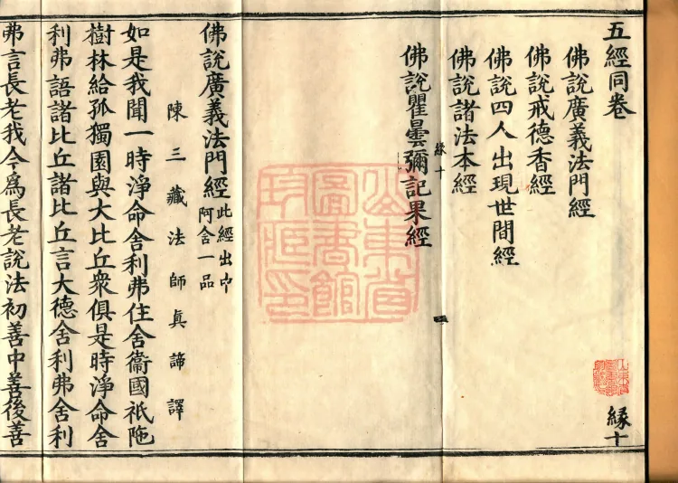 ①The Sutra in which the Buddha Speaks the Broad-Meaning Dharma Gate, one scroll②The Sutra in which the Buddha Speaks the Fragrance of Precept Virtue, one scroll③The Sutra in which the Buddha Speaks the Appearance of Four People in the World, one scroll④The Sutra in which the Buddha Speaks the Origin of All Dharmas, one scroll⑤The Sutra in which the Buddha Speaks the Record of Gautamī’s Fruition, one scroll Page 2