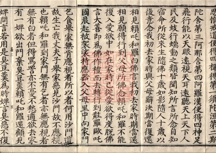 ① The Buddha's discourse: 赖咤和罗 Sutra, one fascicle② The Buddha's discourse: 善生子 Sutra, one fascicle③ The Buddha's discourse: 数 Sutra, one fascicle④ The Buddha's discourse: 梵志頞波罗延问种尊 Sutra, one fascicle Page 8
