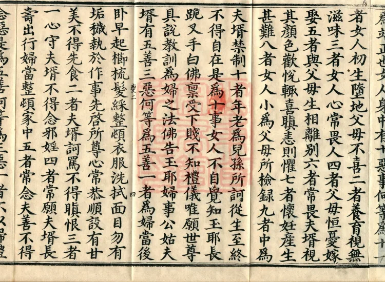 ①Shami Luo Sutra, one fascicle②Yuye Sutra, one fascicle③Yuye Woman Sutra, one fascicle④Azhida Sutra, one fascicle⑤Modeng Woman Sutra, one fascicle⑥Sutra in which the Modeng Woman Explains the Six Matters in Form, one fascicle Page 7