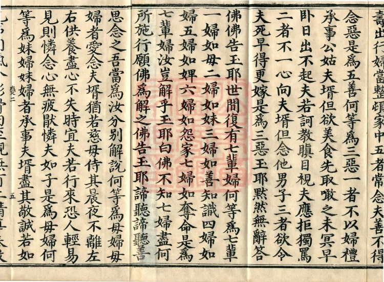 ①Shami Luo Sutra, one fascicle②Yuye Sutra, one fascicle③Yuye Woman Sutra, one fascicle④Azhida Sutra, one fascicle⑤Modeng Woman Sutra, one fascicle⑥Sutra in which the Modeng Woman Explains the Six Matters in Form, one fascicle Page 8