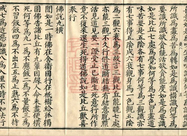 The Buddha Speaks the Sutra on the Seven Places and the Three Contemplations, two volumes Page 9