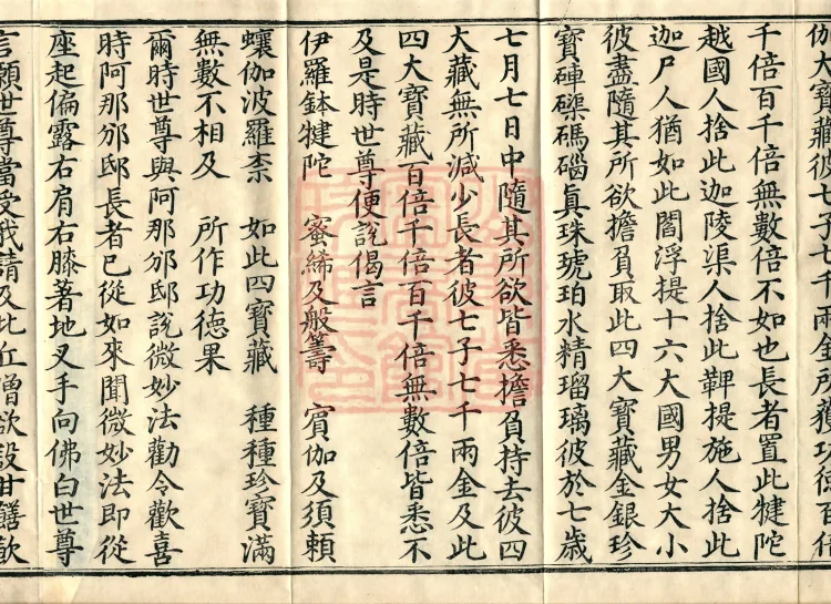 ①Anabinditi Conversion of the Seven Sons Sutra, one fascicle②Sutra in which the Buddha Speaks the Great Loving-Path Parinirvana, one fascicle③Buddha-Mother Parinirvana Sutra, one fascicle④Sutra in which the Buddha Speaks the Seal of the Holy Dharma, one fascicle Page 6