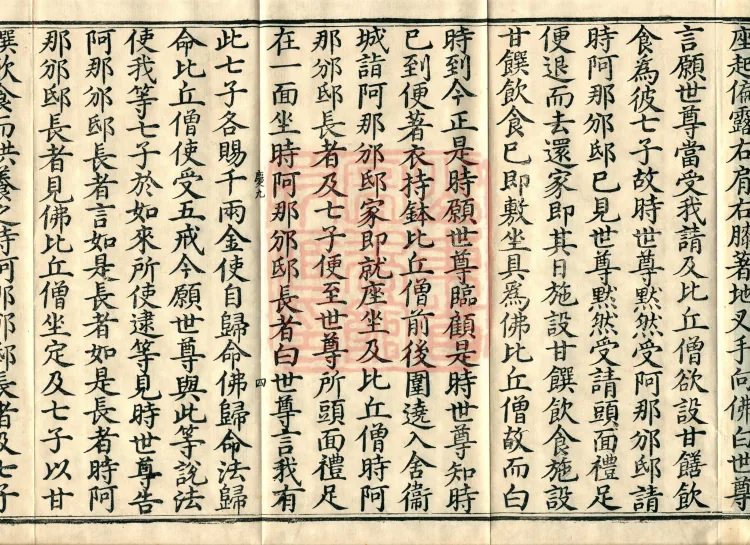 ①Anabinditi Conversion of the Seven Sons Sutra, one fascicle②Sutra in which the Buddha Speaks the Great Loving-Path Parinirvana, one fascicle③Buddha-Mother Parinirvana Sutra, one fascicle④Sutra in which the Buddha Speaks the Seal of the Holy Dharma, one fascicle Page 7