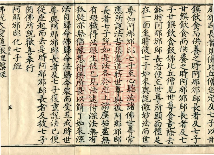 ①Anabinditi Conversion of the Seven Sons Sutra, one fascicle②Sutra in which the Buddha Speaks the Great Loving-Path Parinirvana, one fascicle③Buddha-Mother Parinirvana Sutra, one fascicle④Sutra in which the Buddha Speaks the Seal of the Holy Dharma, one fascicle Page 8
