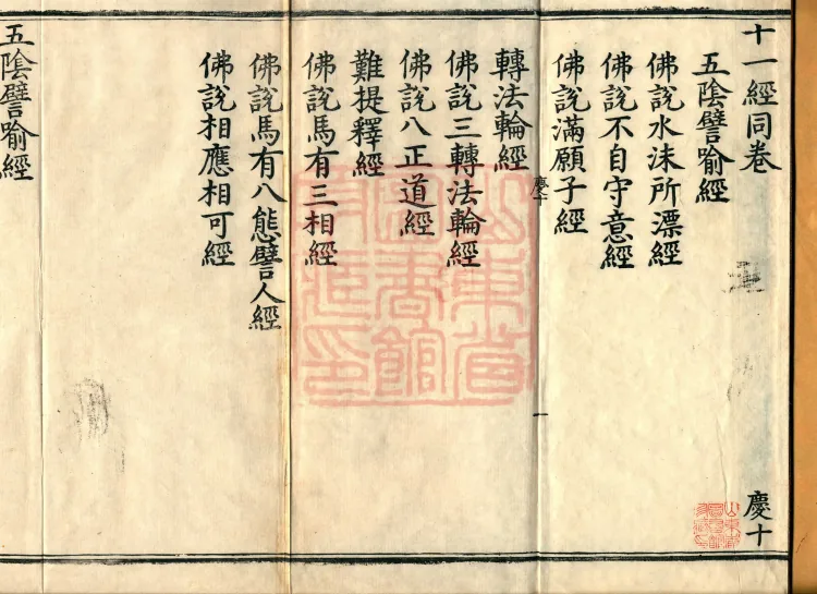 ①Sutra of the Parable of the Five Aggregates, one fascicle②Sutra in which the Buddha Speaks of Foam Floating on Water, one fascicle③Sutra in which the Buddha Speaks on Not Guarding One's Mind, one fascicle④Sutra in which the Buddha Speaks on the Fulfillment-of-Wishes, one fascicle⑤Sutra on Turning the Wheel of Dharma, one fascicle⑥Sutra in which the Buddha Speaks on the Triple Turning of the Wheel of Dharma, one fascicle⑦Sutra in which the Buddha Speaks on the Noble Eightfold Path, one fascicle⑧Nandiśikṣa Sutra, one fascicle⑨Sutra in which the Buddha Speaks on Horses Having Three Marks, one fascicle⑩Sutra in which the Buddha Speaks on Horses Having Eight Attitudes as an Analogy to Humans, one fascicle⑪Sutra in which the Buddha Speaks on Corresponding and Appropriate Marks, one fascicle Page 2