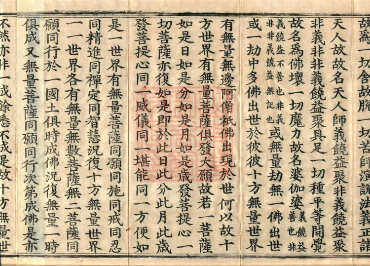 Bodhisattva's Ground-Holding Sūtra (eight volumes) Page 6