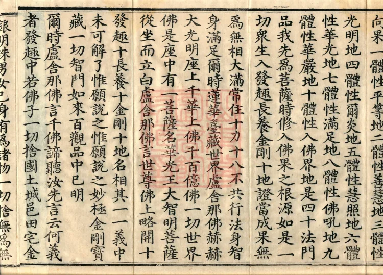The Brahma-net Sutra, two volumes Page 6