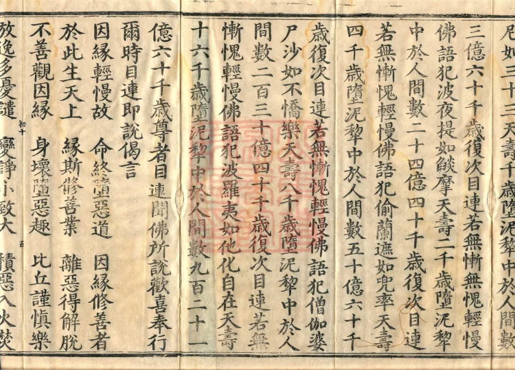 ①The Sutra Spoken by the Buddha on Kāśyapa's Prohibitions, one fascicle ②The Sutra Spoken by the Buddha on the Degrees of Offenses in Breaking Precepts, one fascicle ③The Sutra Spoken by the Buddha on Precepts Dispelling Calamities, one fascicle ④The Sutra Spoken by the Buddha on the Five Lay Precepts, one fascicle Page 8