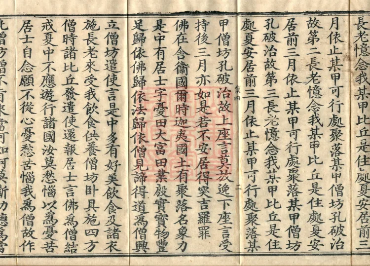 Ten Recitation Vinaya, 65 fascicles Page 4
